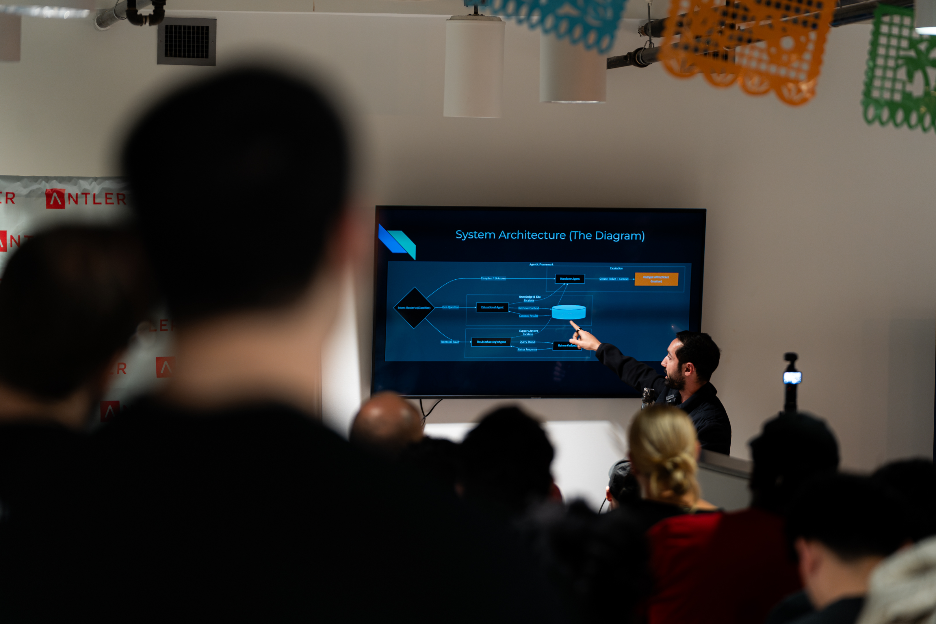 Live architecture diagram presented on screen at Antler